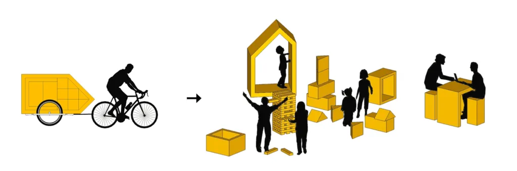Flexible park pieces in yellow with schematic people