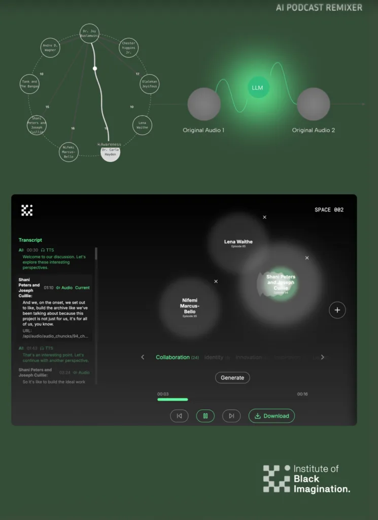 Green background with graphics and text illustrating audio playback remixer.