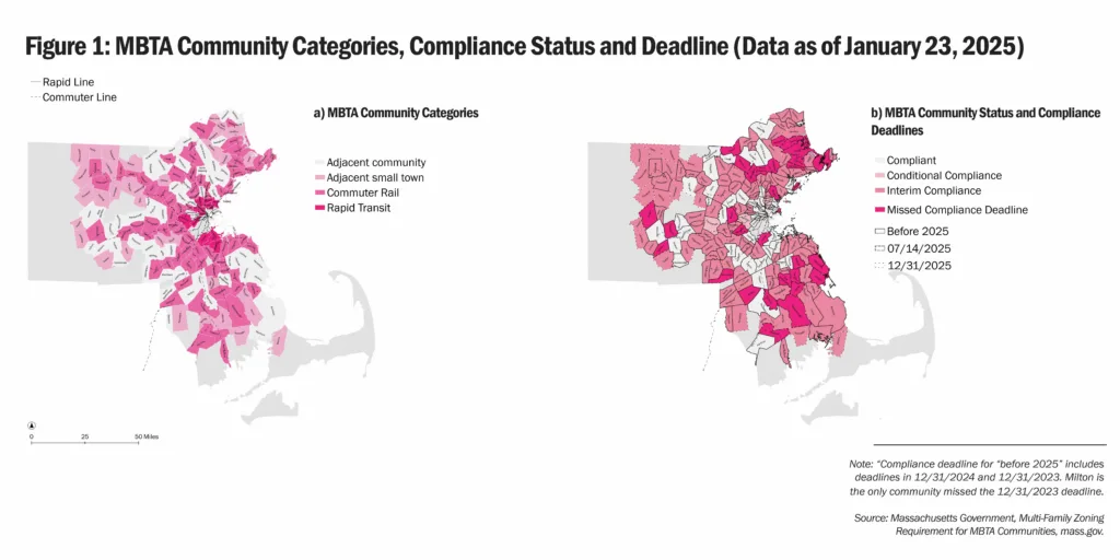 A chart showing MBTA Community Categories, Compliance Status, and Deadline, with Data as of January 23, 2025. Different communities in the MBTA service region are color coded to indicate whether they are compliant, conditional compliance, interim compliance, or missed compliance deadline. 